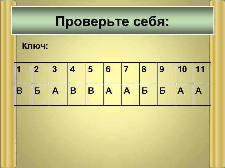 Проверьте себя: Ключ: 1 2 3 4 5 6 7 8 9 10 11