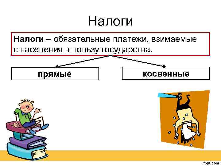 Налоги – обязательные платежи, взимаемые с населения в пользу государства. прямые косвенные 