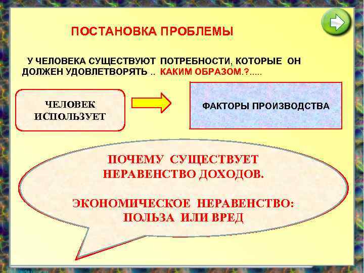 ПОСТАНОВКА ПРОБЛЕМЫ ПОНЯТИЯ И ТЕРМИНЫ. У ЧЕЛОВЕКА СУЩЕСТВУЮТ ПОТРЕБНОСТИ, КОТОРЫЕ ОН ДОХОДЫ, УДОВЛЕТВОРЯТЬМИНИМУМ, ПОТРЕБИТЕЛЬСКАЯ