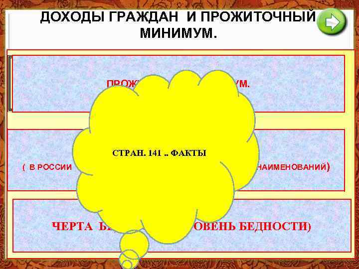 ДОХОДЫ ГРАЖДАН И ПРОЖИТОЧНЫЙ МИНИМУМ. ПОСМОТРИМ ИСТОЧНИКИ ДОХОДОВ СЕМЬИ: ПРОЖИТОЧНЫЙ МИНИМУМ. ДОХОДЫ ГРАЖДАН ЗАРПЛАТА