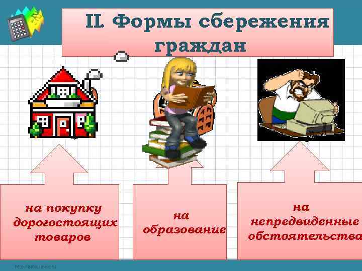 II. Формы сбережения граждан на покупку дорогостоящих товаров на образование на непредвиденные обстоятельства 