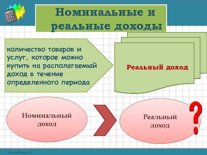 План инфляция и семейная экономика 8 класс