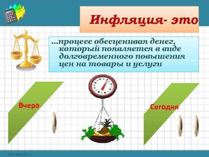 Инфляция- это …процесс обесценивая денег, который появляется в виде долговременного повышения цен на товары