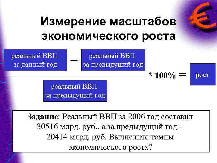 Измерение масштабов экономического роста реальный ВВП за данный год − реальный ВВП за предыдущий