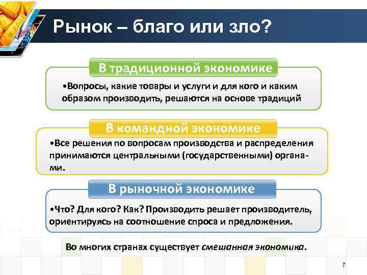 Рынок – благо или зло? В традиционной экономике • Вопросы, какие товары и услуги