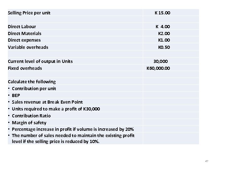 Selling Price per unit K 15. 00 Direct Labour Direct Materials Direct expenses Variable