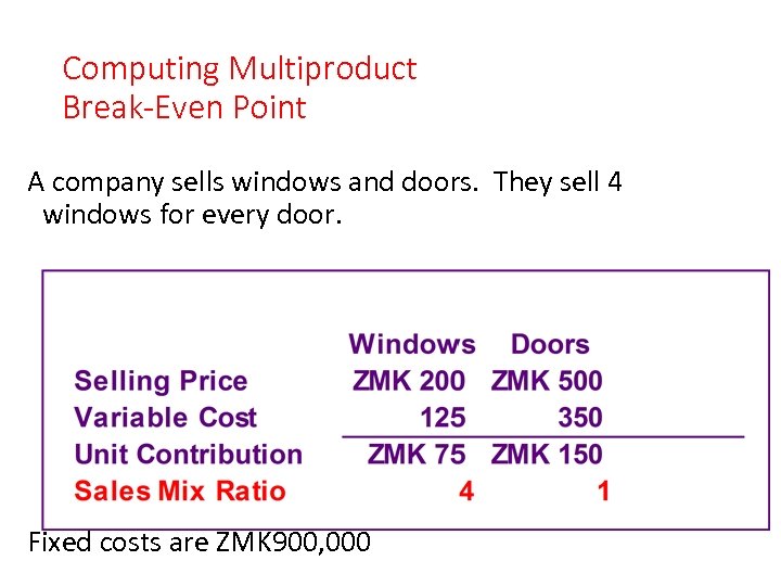 Computing Multiproduct Break-Even Point A company sells windows and doors. They sell 4 windows