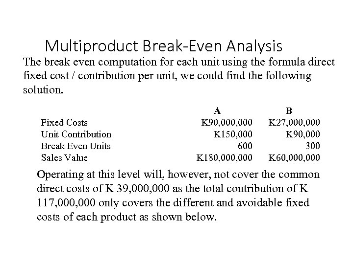 Multiproduct Break-Even Analysis The break even computation for each unit using the formula direct