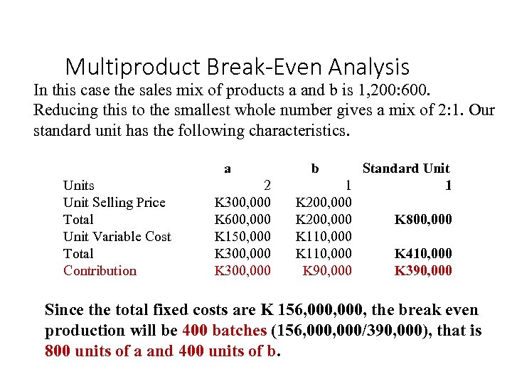 Multiproduct Break-Even Analysis In this case the sales mix of products a and b