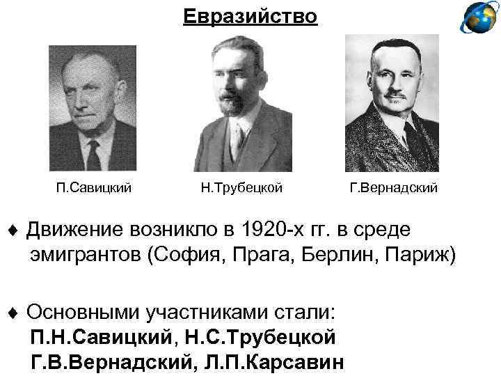 Евразийство П. Савицкий Н. Трубецкой Г. Вернадский Движение возникло в 1920 -х гг. в