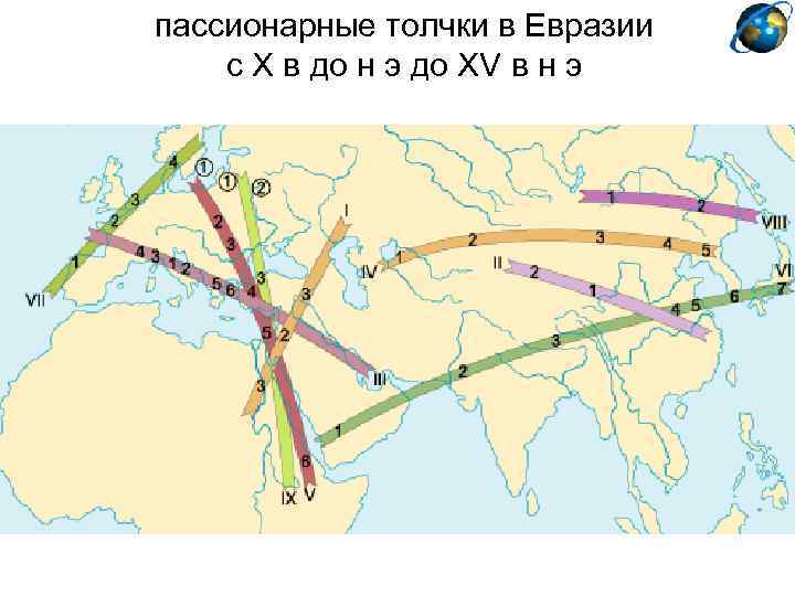 пассионарные толчки в Евразии с X в до н э до XV в н