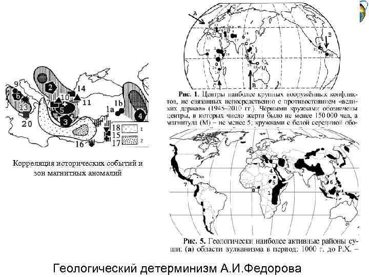 Корреляция исторических событий и зон магнитных аномалий Геологический детерминизм А. И. Федорова 