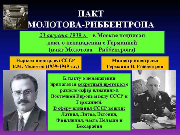 ПАКТ МОЛОТОВА-РИББЕНТРОПА 23 августа 1939 г. – в Москве подписан пакт о ненападении с
