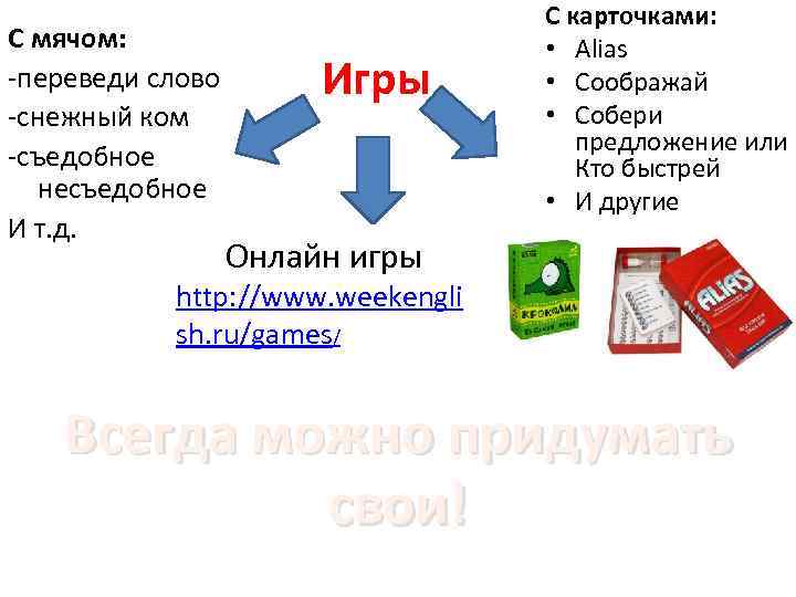 С мячом: -переведи слово -снежный ком -съедобное несъедобное И т. д. Игры С карточками: