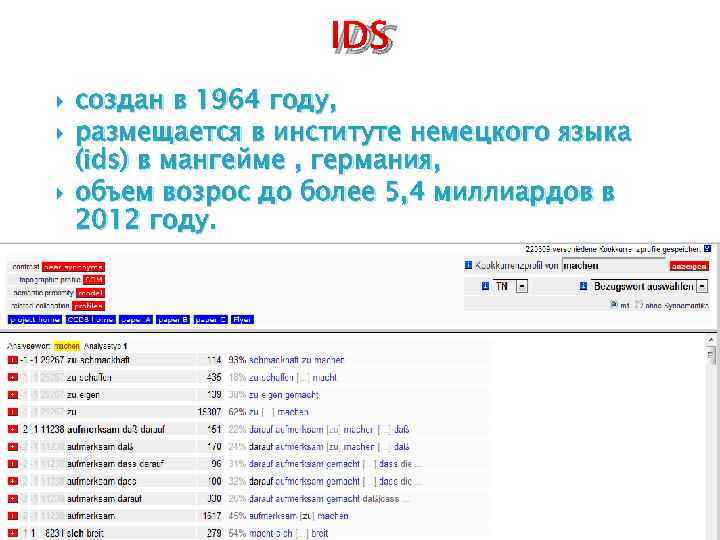 IDS создан в 1964 году, размещается в институте немецкого языка (ids) в мангейме ,