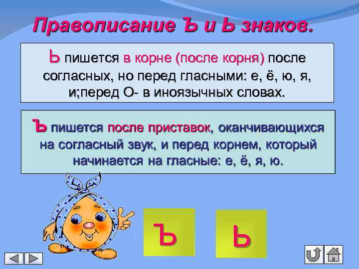 Орфография 8 класс