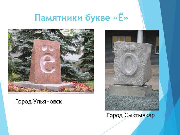 Памятники букве «Ё» Город Ульяновск Город Сыктывкар 