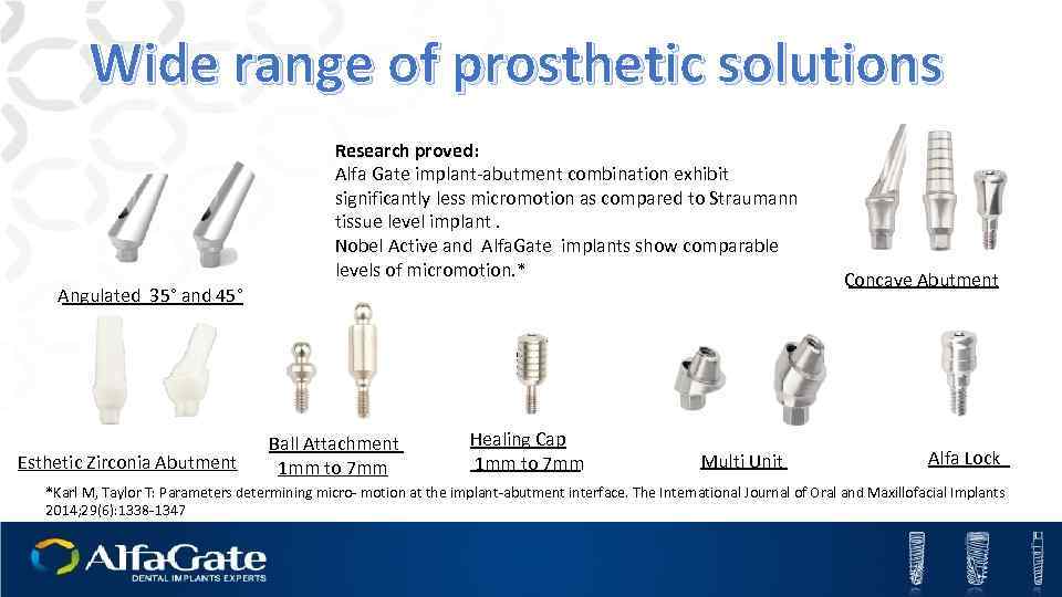 Wide range of prosthetic solutions Research proved: Alfa Gate implant-abutment combination exhibit significantly less