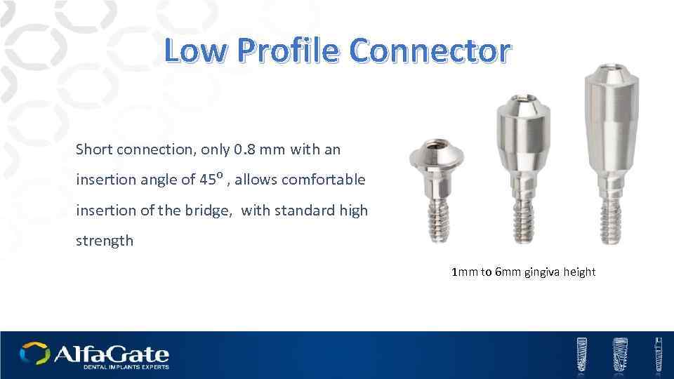 Low Profile Connector Short connection, only 0. 8 mm with an insertion angle of