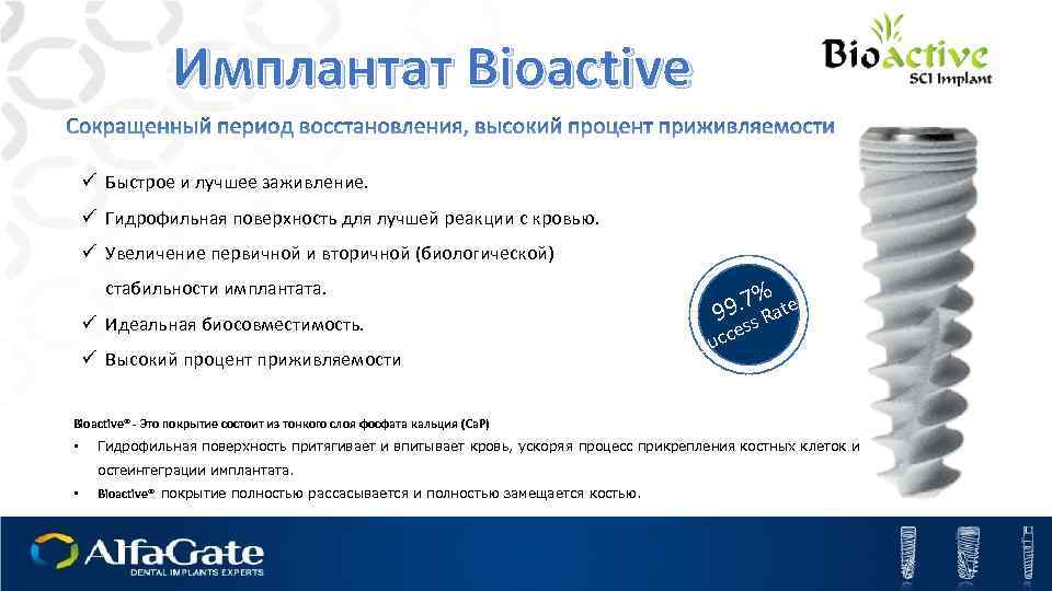 Имплантат Bioactive ü Быстрое и лучшее заживление. ü Гидрофильная поверхность для лучшей реакции с