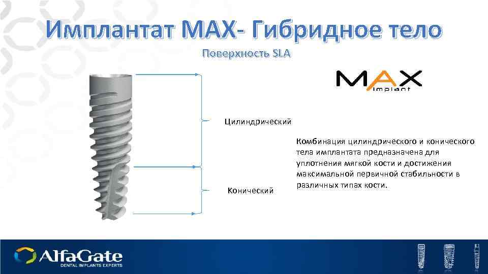 Имплантат MAX- Гибридное тело Поверхность SLA Цилиндрический Kонический Комбинация цилиндрического и конического тела имплантата