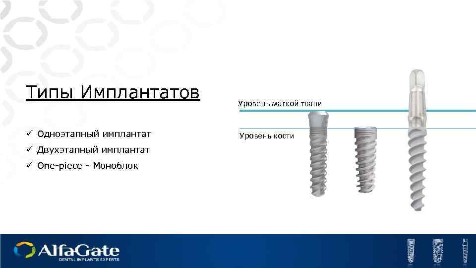 Типы Имплантатов ü Одноэтапный имплантат ü Двухэтапный имплантат ü One-piece - Моноблок Уровень магкой