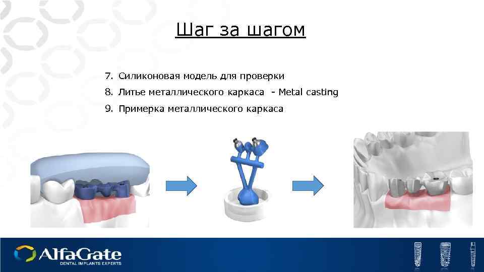 Шаг за шагом 7. Силиконовая модель для проверки 8. Литье металлического каркаса - Metal