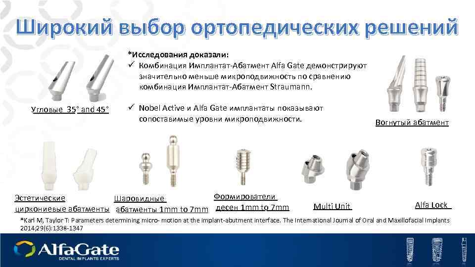Широкий выбор ортопедических решений *Исследования доказали: ü Комбинация Имплантат-Абатмент Alfa Gate демонстрируют значительно меньше