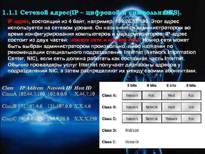 1. 1. 1 Сетевой адрес(IP – цифровой и символьный, DNS). IP-адрес, состоящий из 4