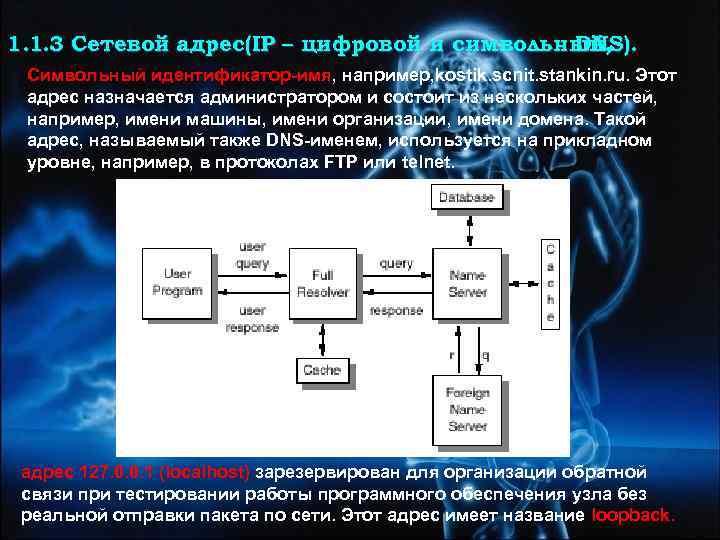 1. 1. 3 Сетевой адрес(IP – цифровой и символьный, DNS). Символьный идентификатор-имя, например, kostik.