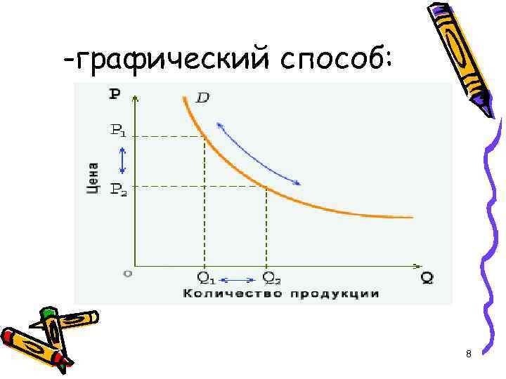 -графический способ: 8 