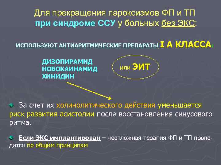 Для прекращения пароксизмов ФП и ТП при синдроме ССУ у больных без ЭКС: ИСПОЛЬЗУЮТ