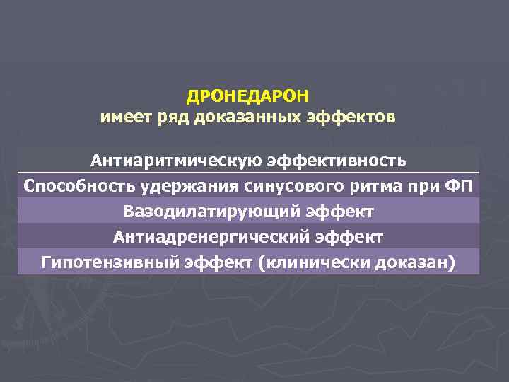 ДРОНЕДАРОН имеет ряд доказанных эффектов Антиаритмическую эффективность Способность удержания синусового ритма при ФП Вазодилатирующий