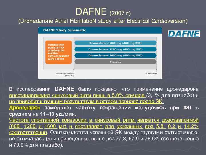 DAFNE (2007 г) (Dronedarone Atrial Fibrillatio. N study after Electrical Cardioversion) В исследовании DAFNE