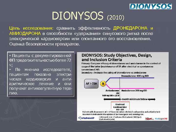 DIONYSOS (2010) Цель исследования: сравнить эффективность ДРОНЕДАРОНА и АМИОДАРОНА в способности «удержания» синусового ритма