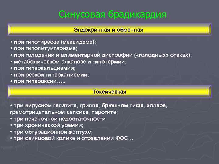 Синусовая брадикардия Эндокринная и обменная § при гипотиреозе (мексидеме); § при гипопитуитаризме; § при