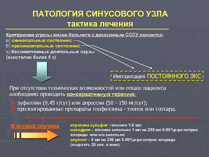 ПАТОЛОГИЯ СИНУСОВОГО УЗЛА тактика лечения Критериями угрозы жизни больного с доказанным СССУ являются: а)