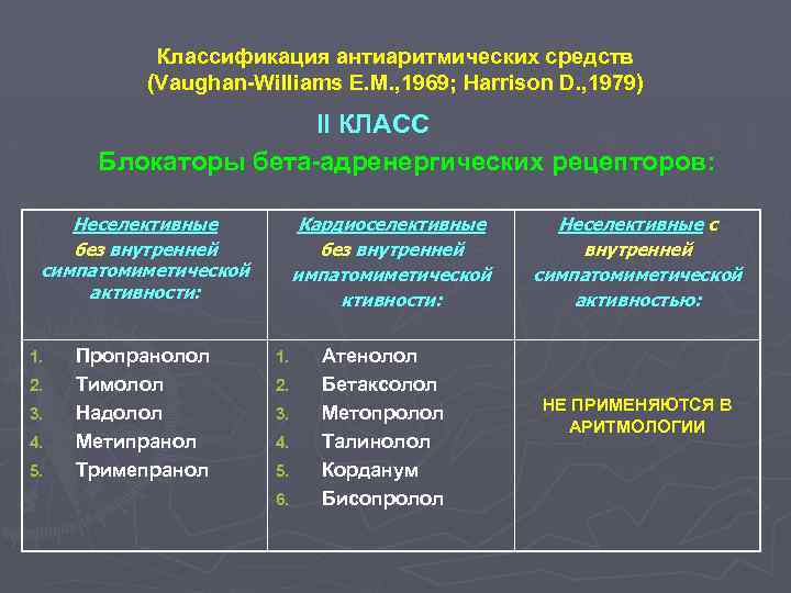 Классификация антиаритмических средств (Vaughan-Williams E. M. , 1969; Нarrison D. , 1979) II КЛАСС