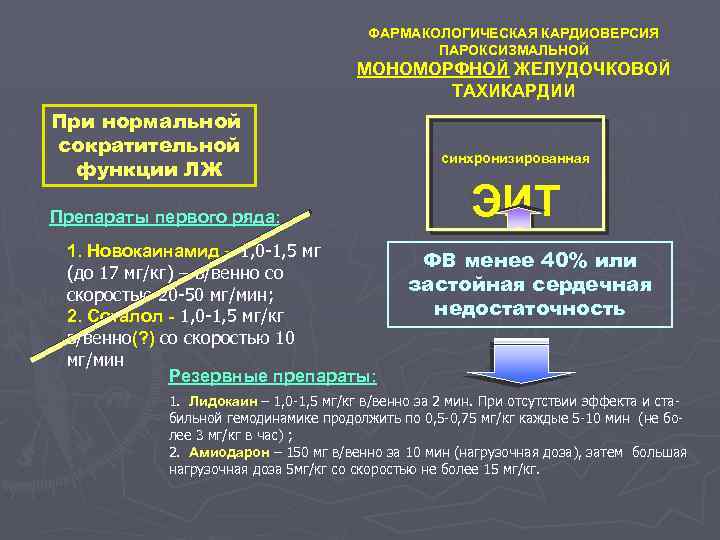 ФАРМАКОЛОГИЧЕСКАЯ КАРДИОВЕРСИЯ ПАРОКСИЗМАЛЬНОЙ МОНОМОРФНОЙ ЖЕЛУДОЧКОВОЙ ТАХИКАРДИИ При нормальной сократительной функции ЛЖ Препараты первого ряда: