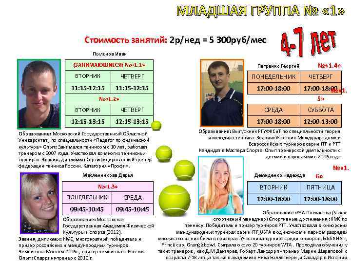 МЛАДШАЯ ГРУППА № « 1» Стоимость занятий: 2 р/нед = 5 300 руб/мес Пыльнов