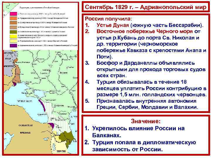 Сентябрь 1829 г. – Адрианопольский мир Россия получила: 1. Устье Дуная (южную часть Бессарабии).