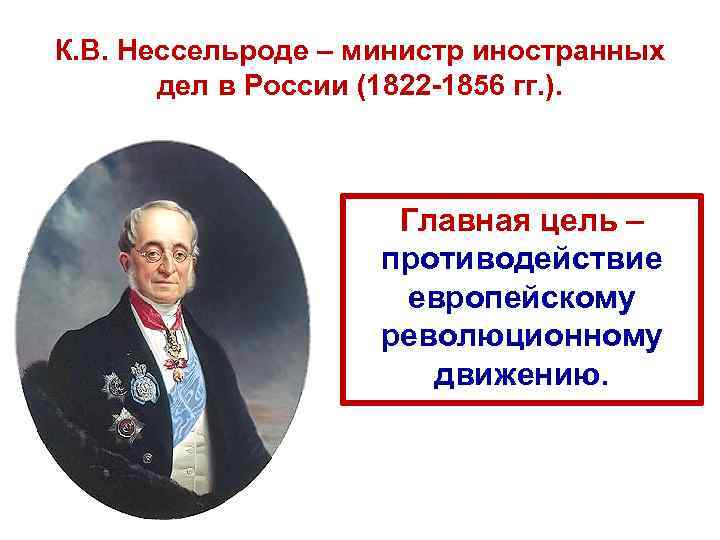 К. В. Нессельроде – министр иностранных дел в России (1822 -1856 гг. ). Главная