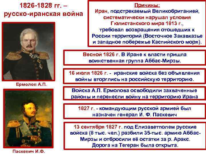 1826 -1828 гг. – русско-иранская война Причины: Иран, подстрекаемый Великобританией, систематически нарушал условия Гюлистанского