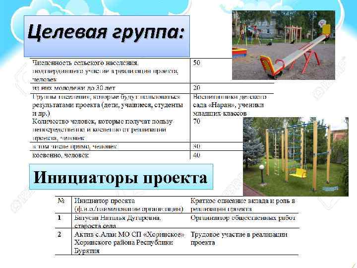 Целевая группа: Инициаторы проекта 