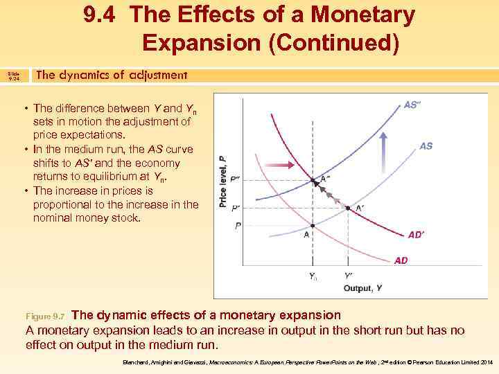 9. 4 The Effects of a Monetary Expansion (Continued) Slide 9. 24 The dynamics