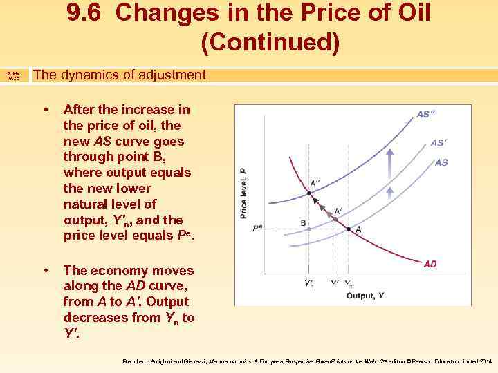 9. 6 Changes in the Price of Oil (Continued) Slide 9. 36 The dynamics