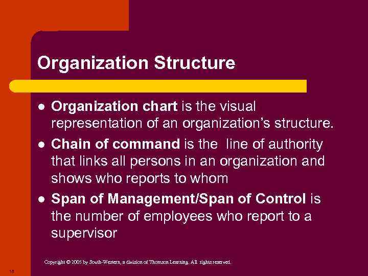 Organization Structure l l l Organization chart is the visual representation of an organization’s