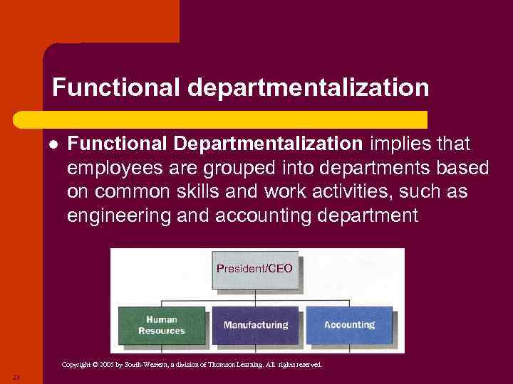 Functional departmentalization l Functional Departmentalization implies that employees are grouped into departments based on