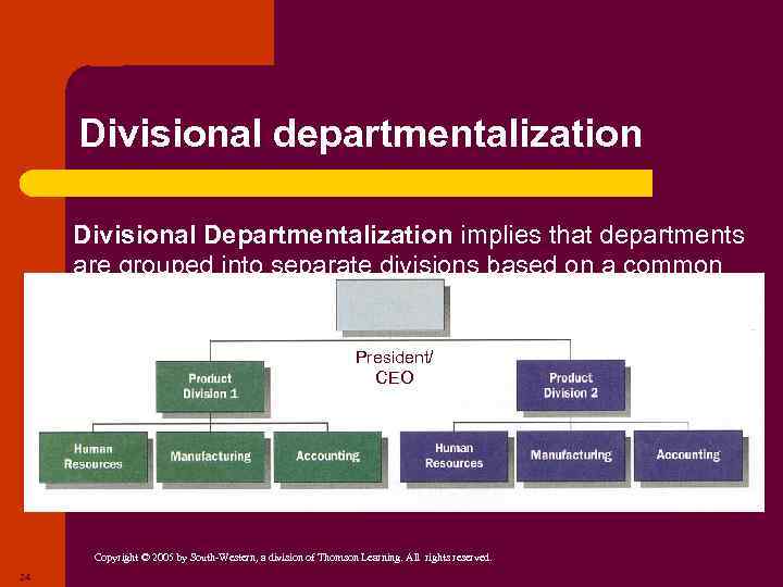 Divisional departmentalization Divisional Departmentalization implies that departments are grouped into separate divisions based on