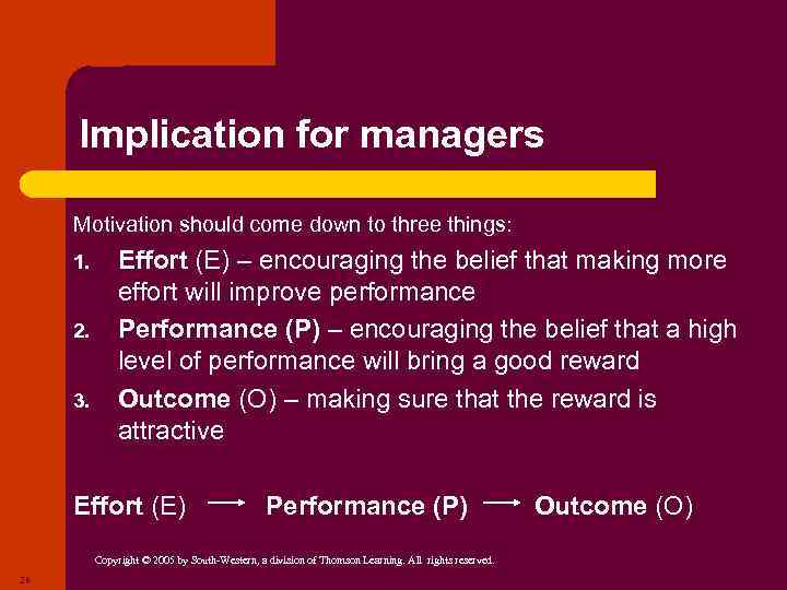 Implication for managers Motivation should come down to three things: 1. 2. 3. Effort